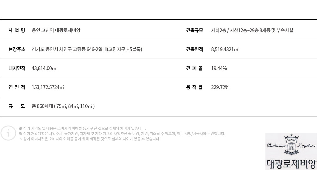 용인 고진역 대광로제비앙 사업개요 2번.jpg